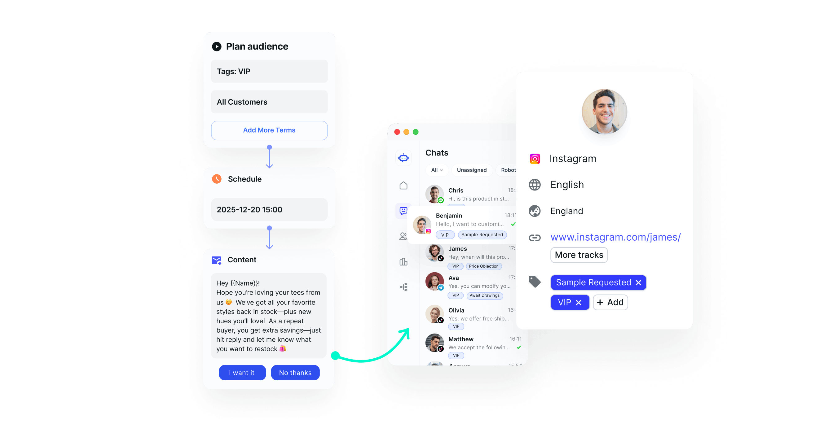 Full lifecycle automation integrated with native CRM