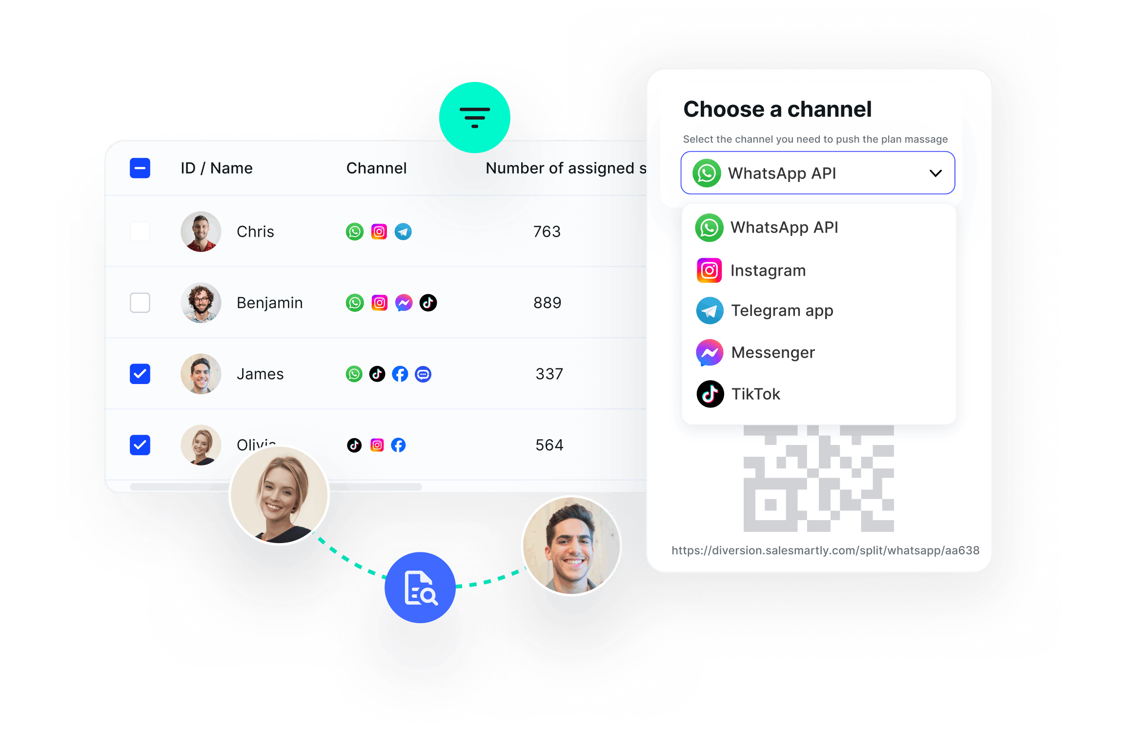 Omnichannel Aggregation Matrix with Smart Routing