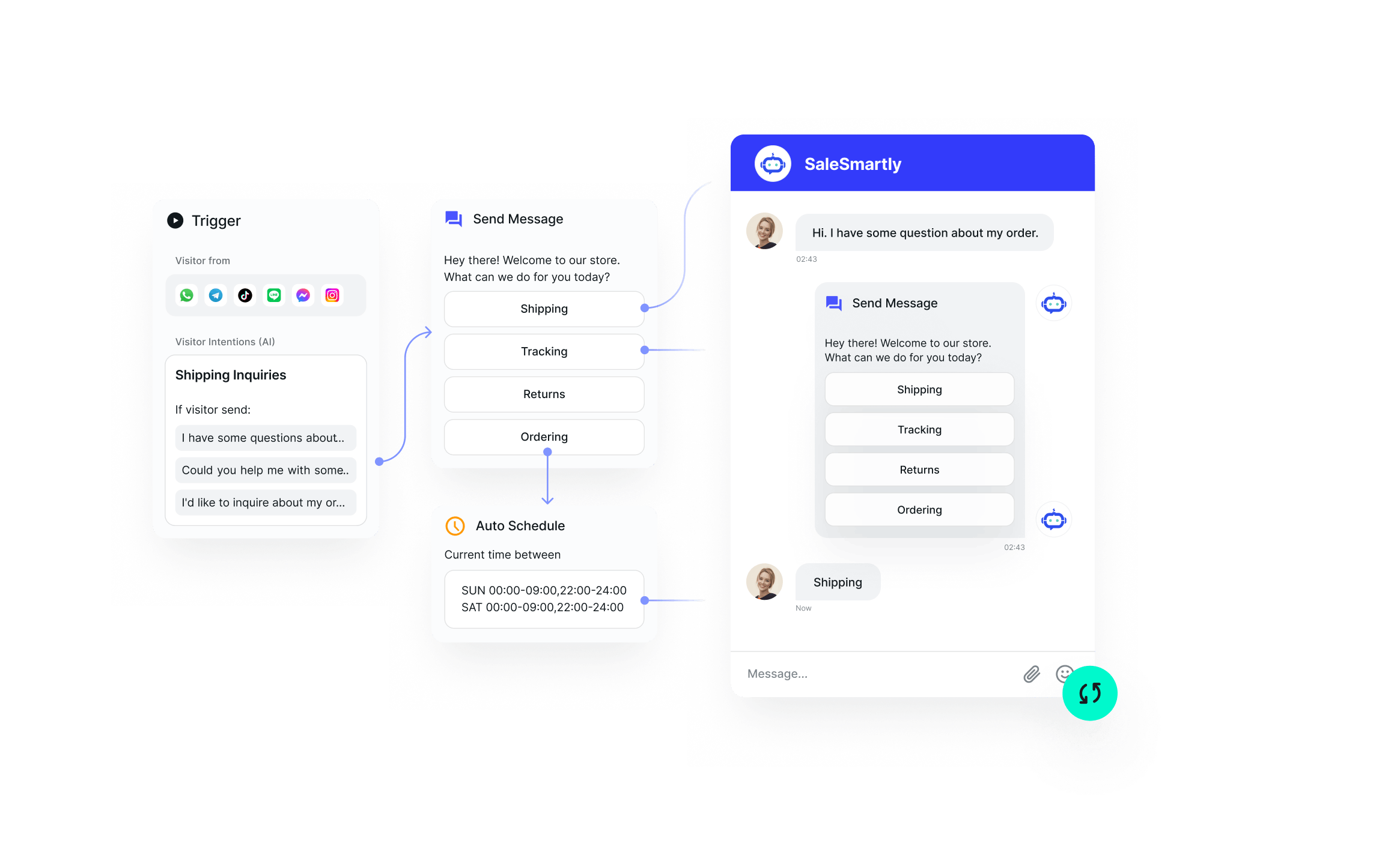 Zero-threshold Automated Workflows Available in Free Plan